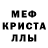 Alpha PVP крисы CK Alice Amiryan